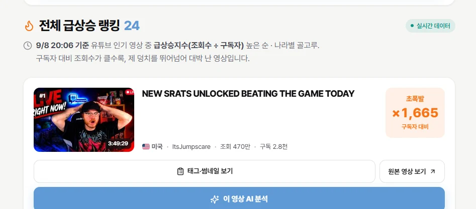엑스레이더 급상승 랭킹 화면 — 나라와 분야를 고르면 급상승 영상이 순서대로 정렬된다